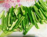 ピーマン消費＊鶏もも肉の黒胡椒甘酢炒め作り方2写真