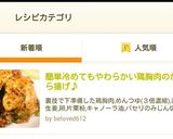 鶏胸肉の唐揚げ簡単冷めてもやわらかい下味作り方9写真