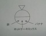 かんたん♪バナナドーナツ作り方5写真