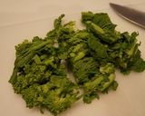 菜の花と鶏肉のフリッター作り方1写真