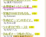 ☆即席♥とぅるとぅる韮ワンタンスープ☆作り方3写真
