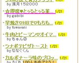 ☆即席♥とぅるとぅる韮ワンタンスープ☆作り方3写真