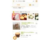 初心者でも簡単マカロン作り方17写真