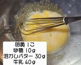 しっとり、ちゅわっシフォンケーキ作り方1写真