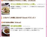 切り昆布の煮物作り方6写真