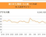 麺つゆで♪簡単☆たこ飯作り方6写真