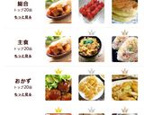 HMで簡単♪お一人様スフレパンケーキ♪作り方9写真
