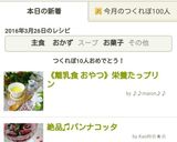 《離乳食 おやつ》栄養たっプリン作り方6写真