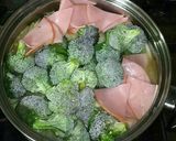 簡単☆白菜とブロッコリーのクリーム煮作り方2写真