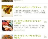 ハーブチキン＊熱々モッツァレラチーズがけ作り方11写真