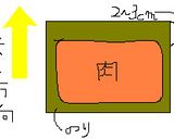 簡単☆ぐるぐるのりチキン☆作り方3写真