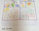 100日祝いのお食い初め☆大人用弁当作り方3写真