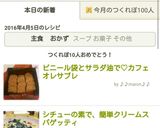 ビニール袋とサラダ油で♡カフェオレサブレ作り方6写真