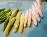 居酒屋で食べた肉豆腐を再現してみた作り方2写真