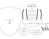 ジュウオウジャー キャラ弁 型紙付作り方30写真