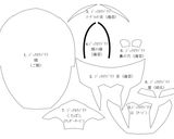 ジュウオウジャー キャラ弁 型紙付作り方31写真