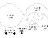 ディズニーツムツム キャラ弁 型紙付作り方38写真