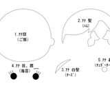 ディズニーツムツム キャラ弁 型紙付作り方37写真
