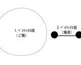 ディズニーツムツム キャラ弁 型紙付作り方36写真