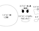 ディズニーツムツム キャラ弁 型紙付作り方34写真