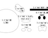 ディズニーツムツム キャラ弁 型紙付作り方33写真