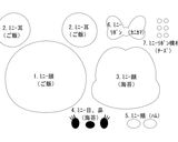 ディズニーツムツム キャラ弁 型紙付作り方32写真