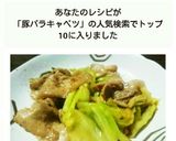 簡単！豚バラキャベツ炒め作り方6写真