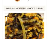 キーマカレーひじき☆これはカレーだ！！作り方9写真