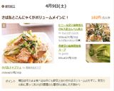サバ缶チャプチェ作り方12写真