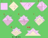 子供の日クレープdeかぶと(ฅ'ω'ฅ)作り方2写真