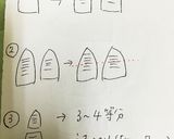煮物にあきたら♪たけのこのキョチョン風作り方1写真