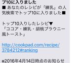 ココア・練乳・胡桃ブラウニー風トースト♬作り方6写真