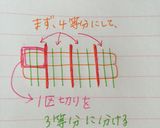 バーチ ディ ダーマ〈4同割レシピ〉作り方9写真