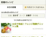 30分で完成！？不思議パンのデニッシュ風作り方13写真