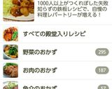 豚こまで節約☆簡単やわらか☆一口とんかつ作り方8写真