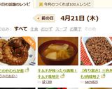 たこのやわらか煮作り方6写真
