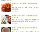 皮目パリパリチキンと餃子皮で北京ダック風作り方14写真