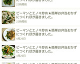 ピーマンとエノキ炒め★簡単お弁当おかず作り方7写真