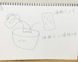 油揚げでかぼちゃのコロッケ！！作り方3写真