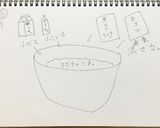 油揚げでかぼちゃのコロッケ！！作り方5写真