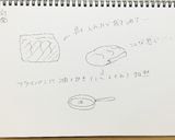油揚げでかぼちゃのコロッケ！！作り方7写真