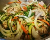 鶏モモ肉ノンオイルで美味しく♪作り方7写真