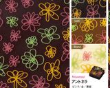 転写シートの使い方作り方14写真