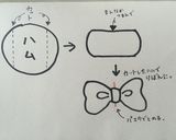 シェリーメイ 薔薇園 キャラ弁作り方7写真