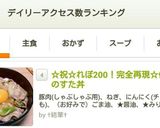 ☆祝☆れぽ900！完全再現☆伝説のすた丼作り方15写真
