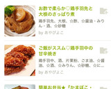 お酢で柔らか♡鶏手羽先と大根のさっぱり煮作り方14写真