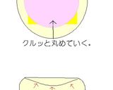 [FP]ハムチーズロール作り方2写真