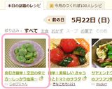 皮むき簡単！空豆のゆで方～しっかり塩味～作り方12写真