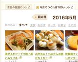 混ぜるだけ！デパ地下風ハムマリネ作り方15写真