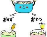 4ヶ月で12kg減★おから餅de白玉さん作り方1写真